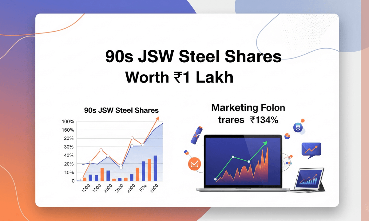 90s JSW Steel Shares Worth ₹1 Lakh
