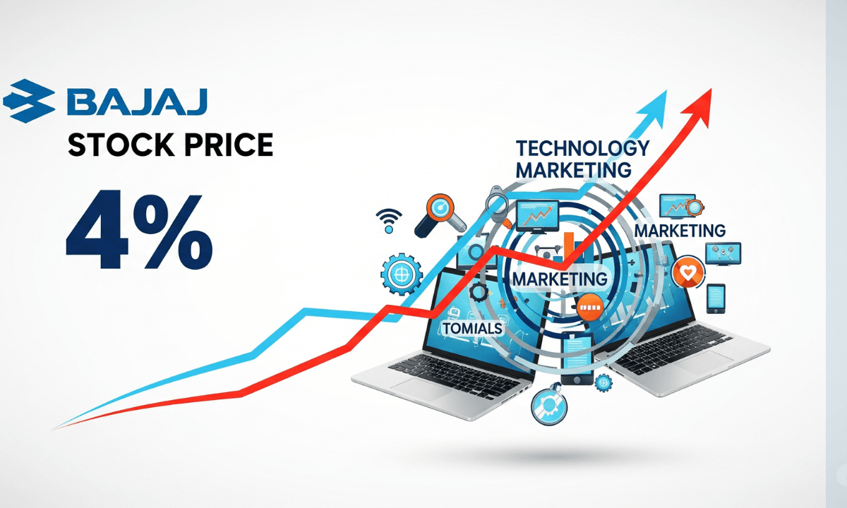 Bajaj Stock Soars